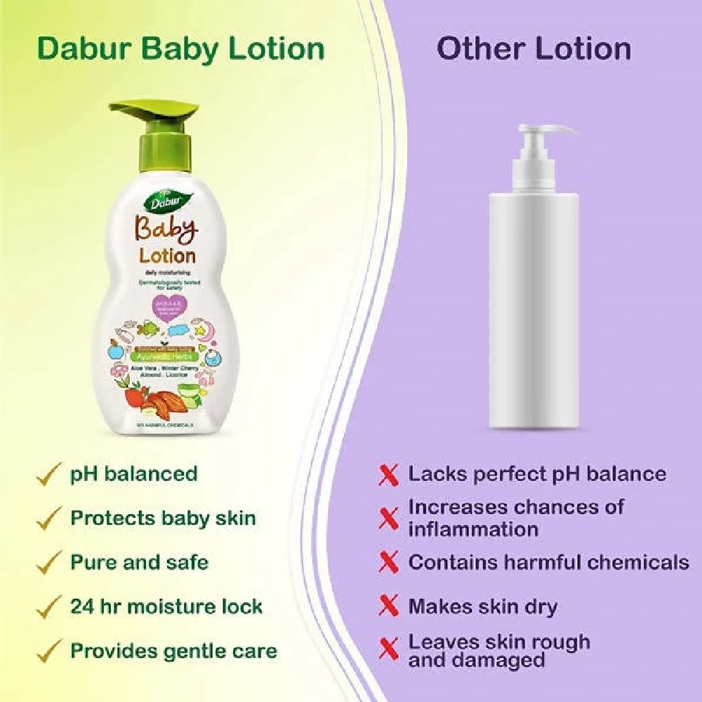 Dabur Baby Lotion Daily Moisturising, 500 ml-5.webp